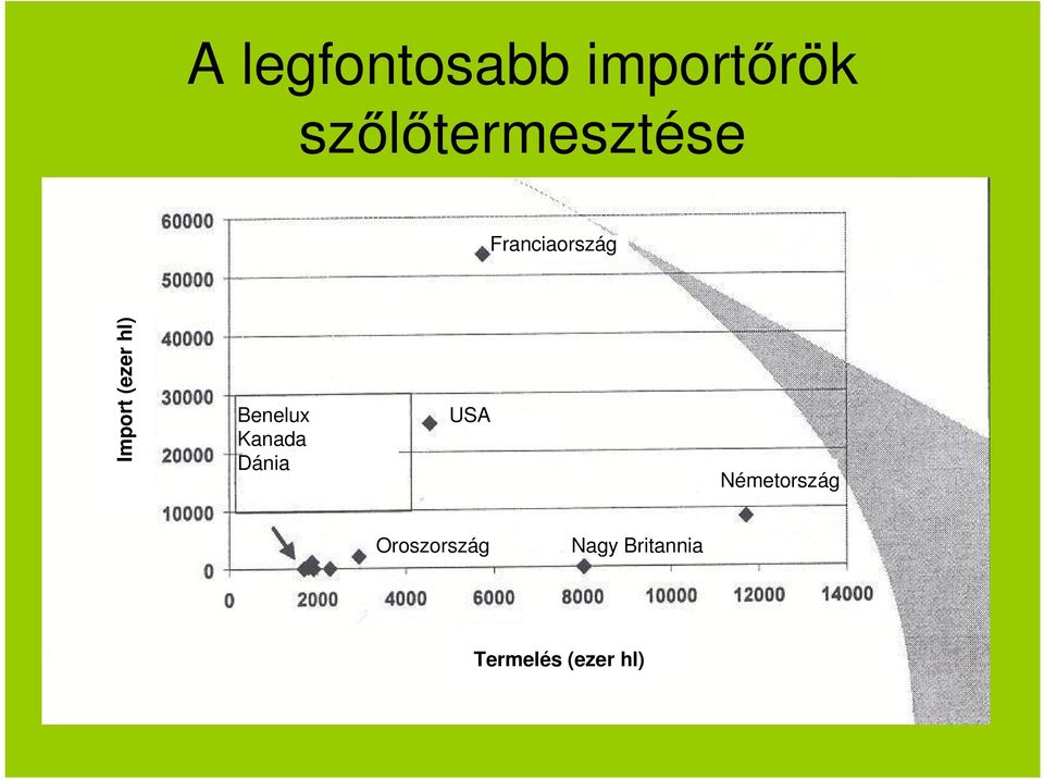 (ezer hl) Benelux Kanada Dánia USA