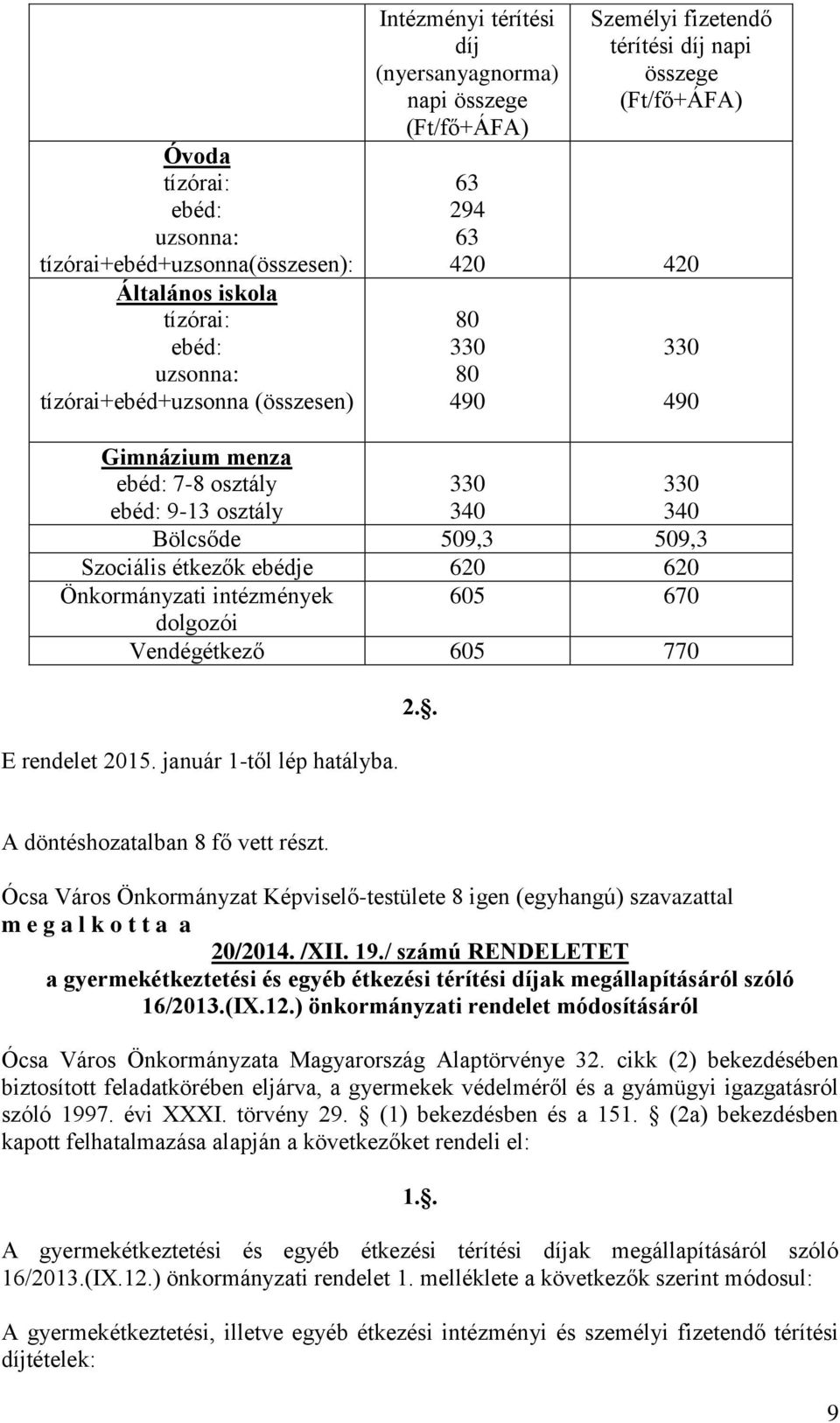 Szociális étkezők ebédje 620 620 Önkormányzati intézmények 605 670 dolgozói Vendégétkező 605 770 E rendelet 20