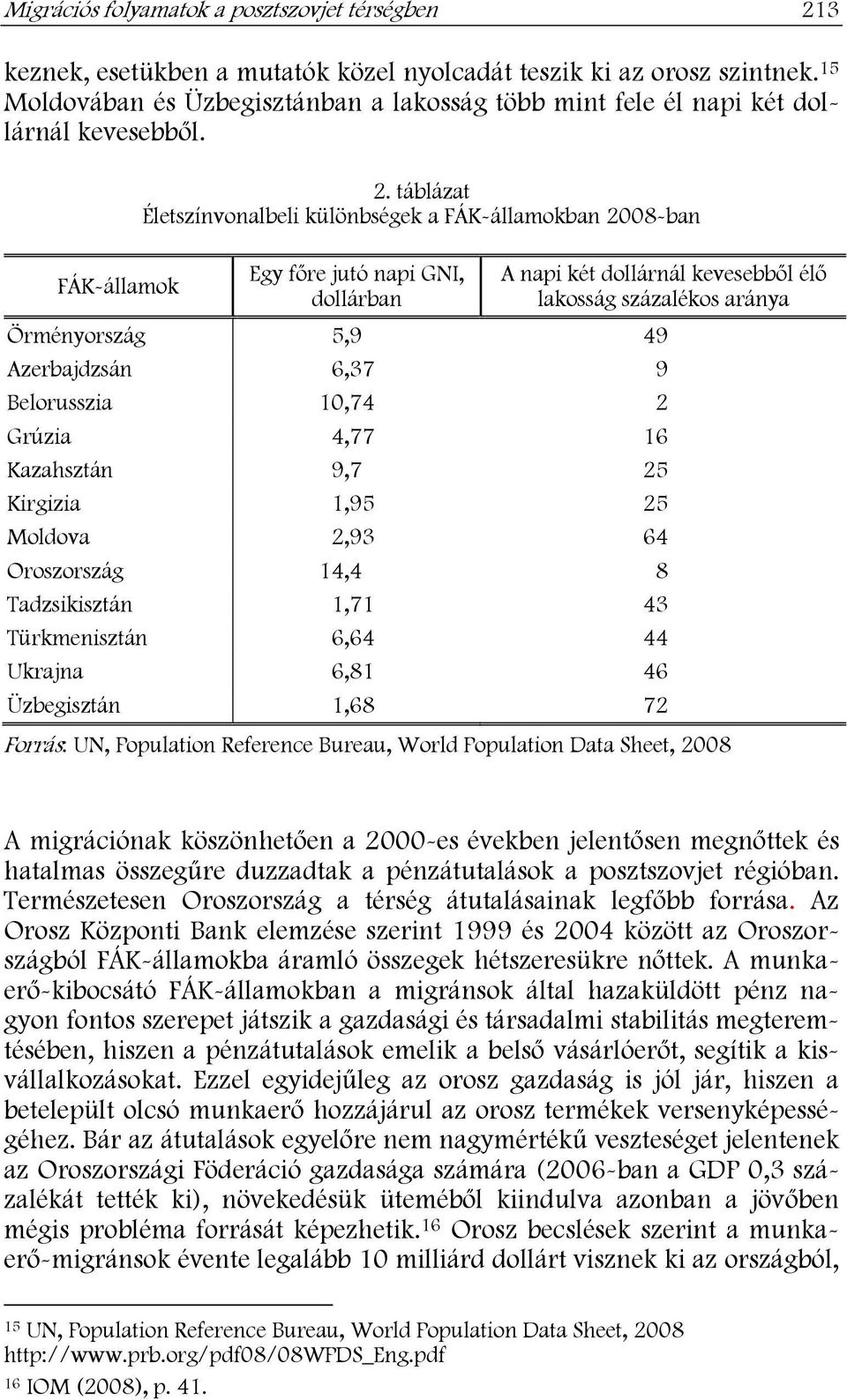 táblázat Életszínvonalbeli különbségek a FÁK-államokban 2008-ban Egy főre jutó napi GNI, dollárban A napi két dollárnál kevesebből élő lakosság százalékos aránya Örményország 5,9 49 Azerbajdzsán 6,37
