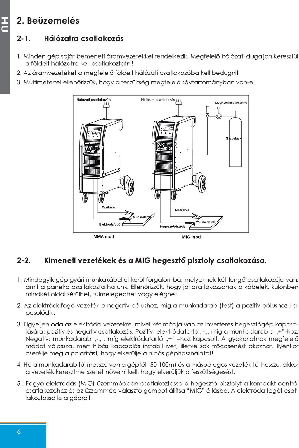 Hálózati csatlakozás Hálózati csatlakozás CO2 Nyomáscsökkentő Gázpalack Testkábel Testkábel Elektródafogó Munkadarab Hegesztőpisztoly Munkadarab MMA mód MIG mód 2-2.