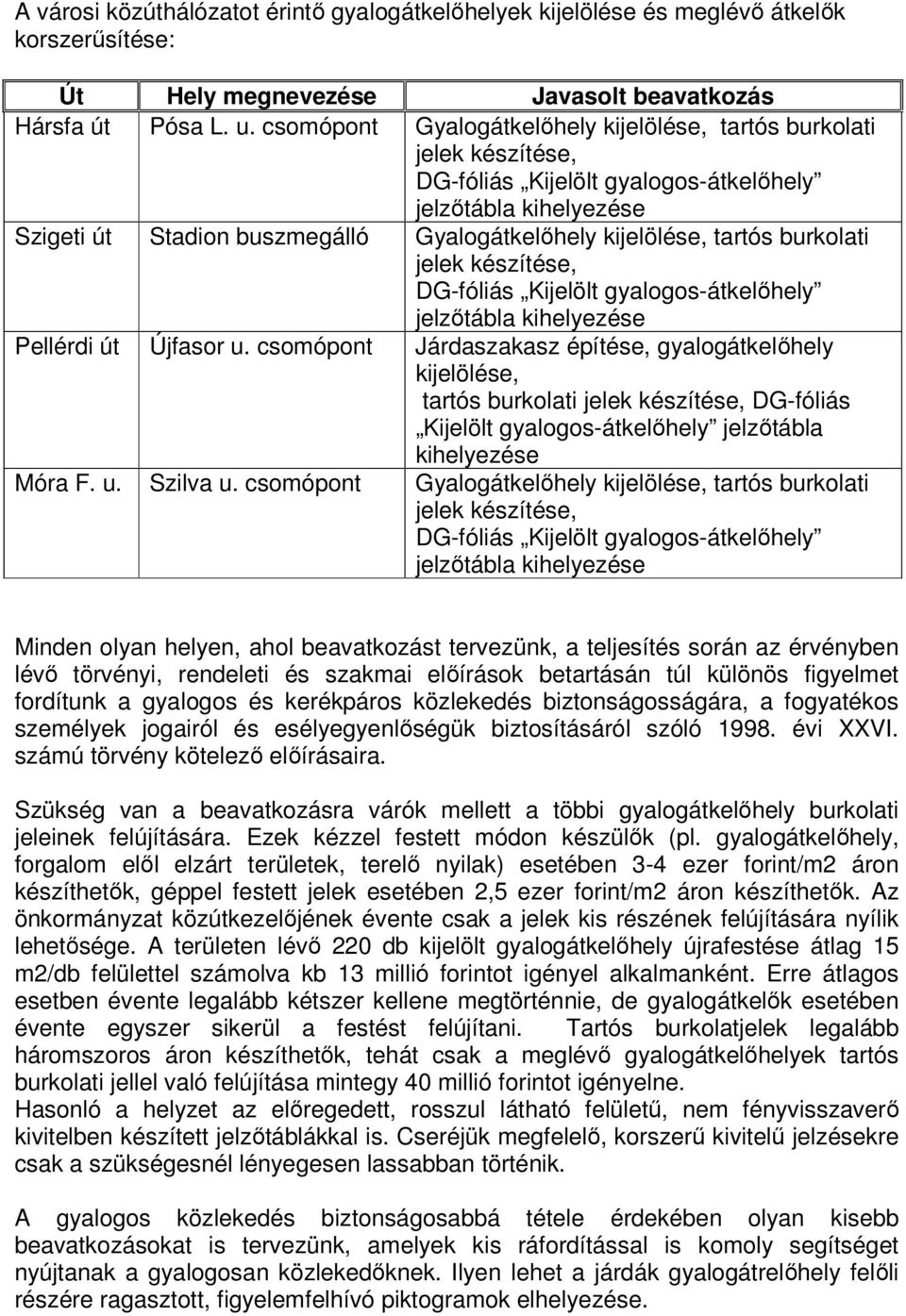 burkolati jelek készítése, DG-fóliás Kijelölt gyalogos-átkelőhely kihelyezése Pellérdi út Újfasor u.