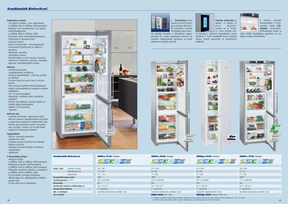 akuztiku HoeDialog-redzer Elleőrző kijelző az üze, riaztá, SuperCool, SuperFrot, FrotCotrol, gyerekzár, zabadágkapcolá, hálózatkiaradá záára A HoeDialog-képe fagyaztózekréyekél egy a picébe álló