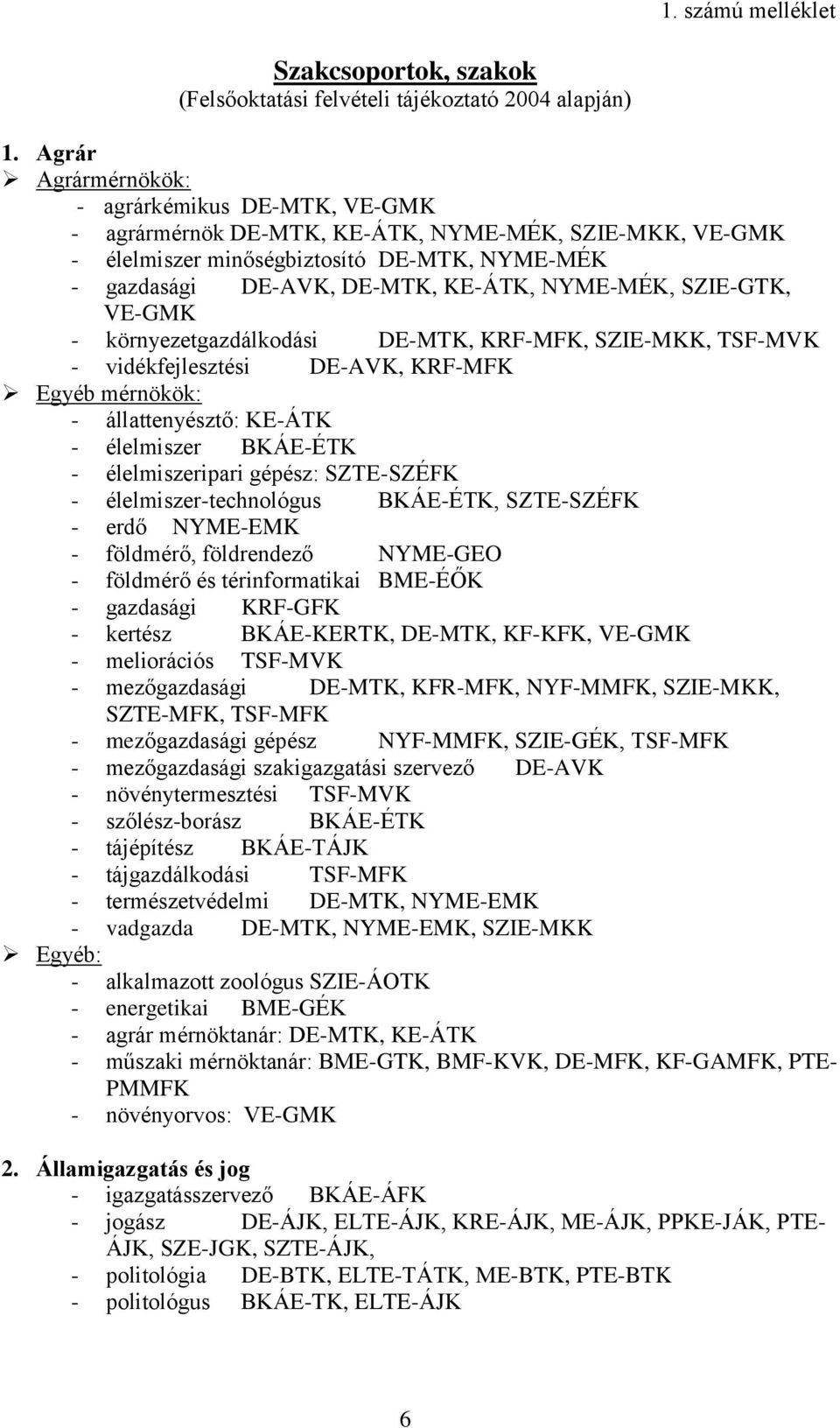 NYME-MÉK, SZIE-GTK, VE-GMK - környezetgazdálkodási DE-MTK, KRF-MFK, SZIE-MKK, TSF-MVK - vidékfejlesztési DE-AVK, KRF-MFK Egyéb mérnökök: - állattenyésztő: KE-ÁTK - élelmiszer BKÁE-ÉTK -
