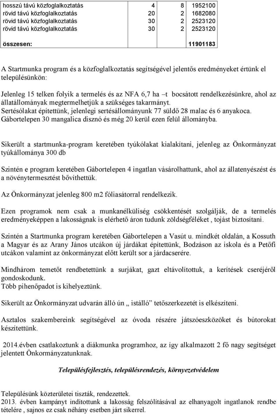 megtermelhetjük a szükséges takarmányt. Sertésólakat építettünk, jelenlegi sertésállományunk 77 süldő 28 malac és 6 anyakoca. Gábortelepen 30 mangalica disznó és még 20 kerül ezen felül állományba.