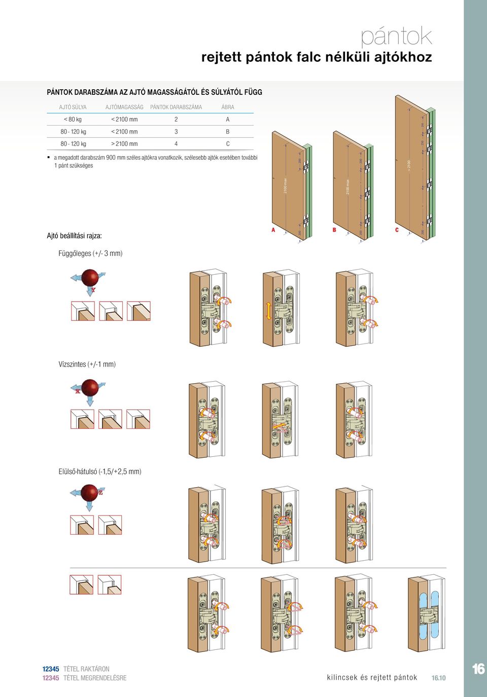 vonatkozik, szélesebb ajtók esetében további 1 pánt szükséges Ajtó beállítási rajza: A 2100 max B 2100 max = = C > 2100 = = 250