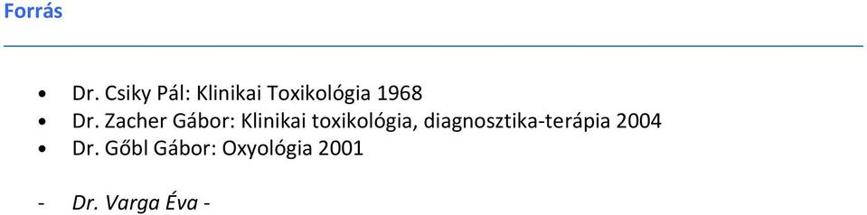 Zacher Gábor: Klinikai toxikológia,