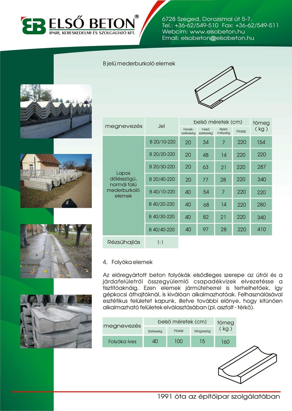 280 B /- 82 21 3 B /- 97 28 410 Rézsûhajlás 1:1 4, Folyóka Az elõregyártott beton folyókák elsõdleges szerepe az útról és a járdafelületrõl összegyülemlõ csapadékvizek