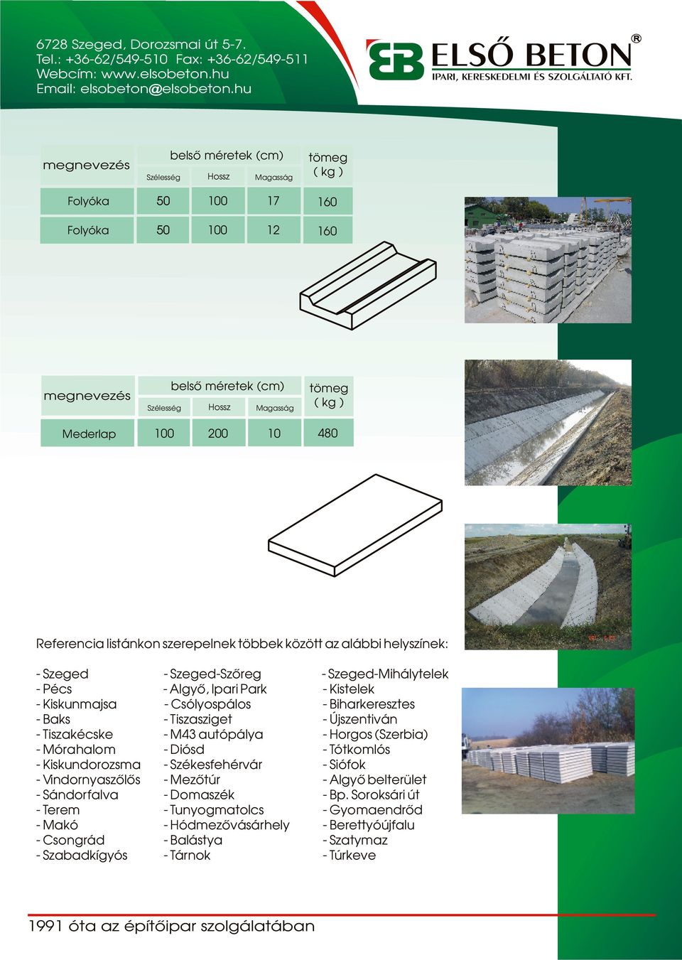 Szeged - Szeged-Szõreg - Szeged-Mihálytelek - Pécs - Algyõ, Ipari Park - Kistelek - Kiskunmajsa - Csólyospálos - Biharkeresztes - Baks - Tiszasziget - Újszentiván - Tiszakécske - M43