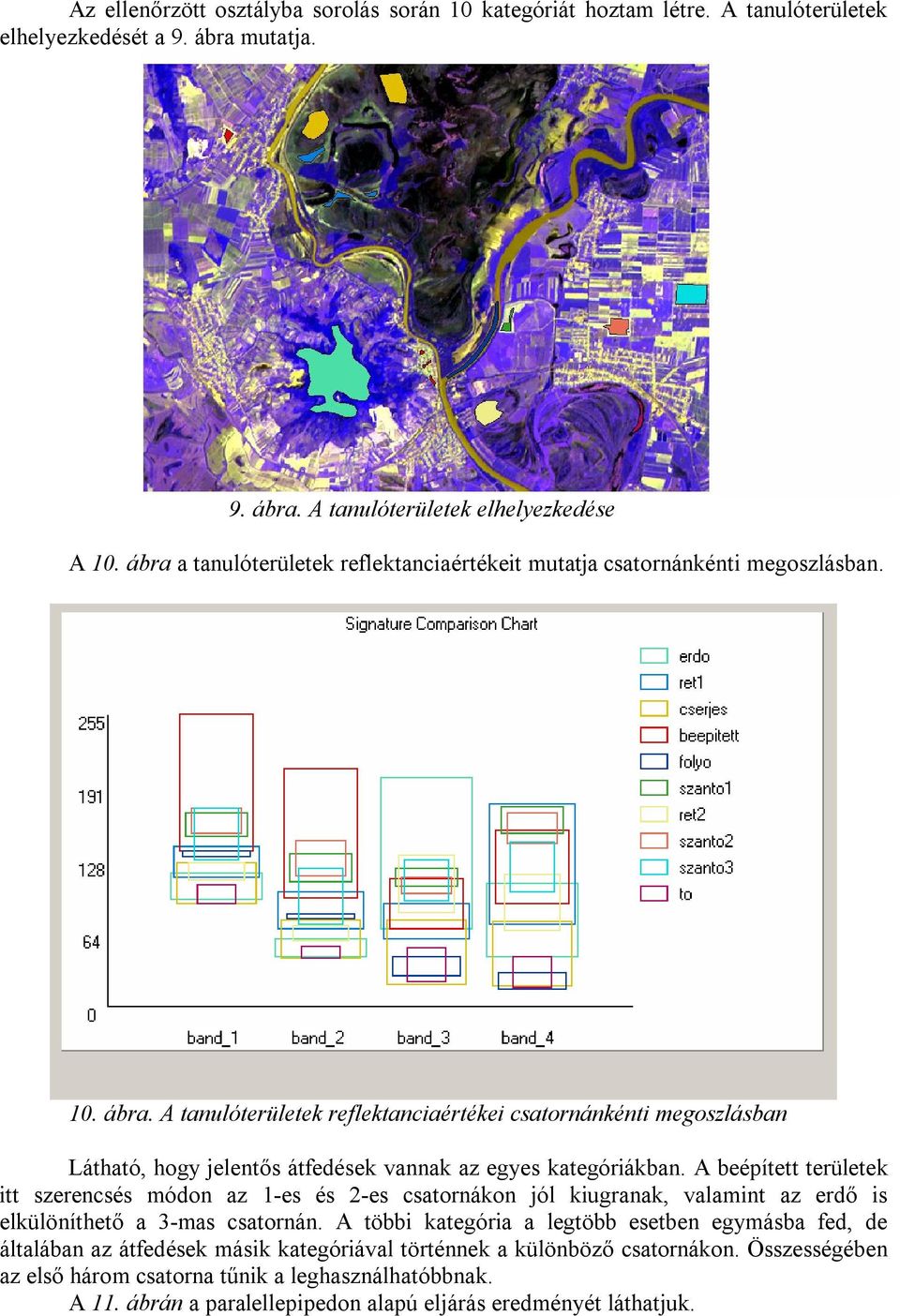 A tanulóterületek reflektanciaértékei csatornánkénti megoszlásban Látható, hogy jelentős átfedések vannak az egyes kategóriákban.