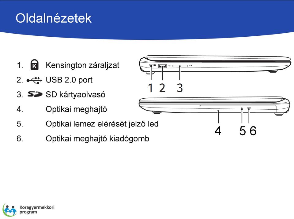 Optikai meghajtó 5.