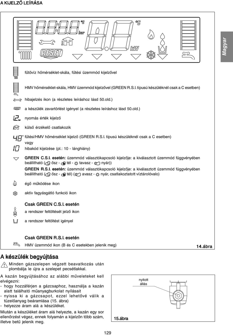 típusú készüléknél csak a C esetben) vagy hibakód kijelzése (pl.: 10 - lánghiány) GREEN C.S.S.I.