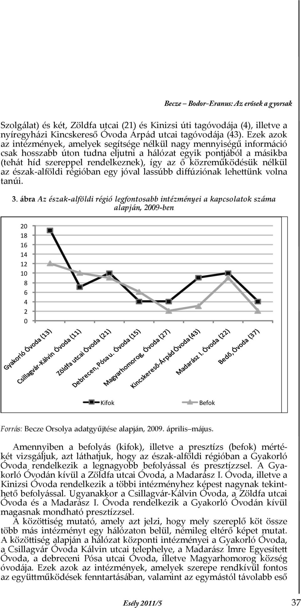 közreműködésük nélkül az észak-alföldi régióban egy jóval lassúbb diffúziónak lehettünk volna tanúi. 3.