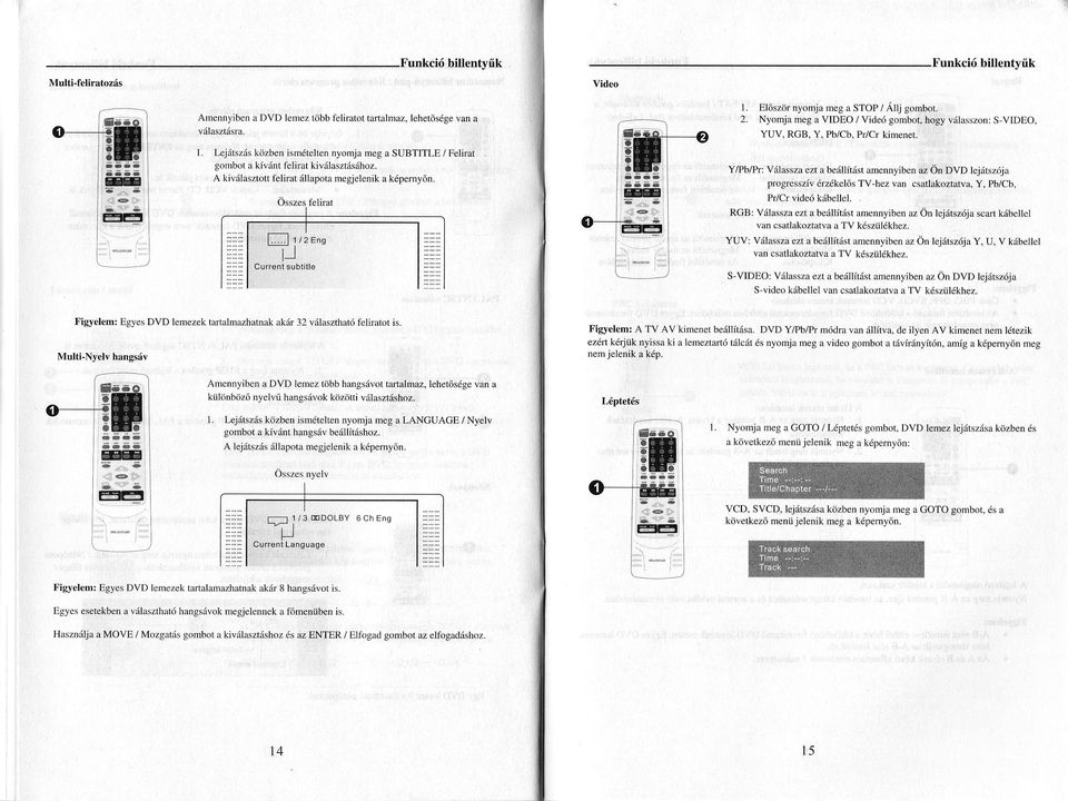 Lejtszs kozben ismte]tennyolja meg a S UtsTlTLE / Felilat gombot a kvnt fe1iratkiv1asztshoz. A kivlasztott felirat 1lapotamegjelenika kpernyn.