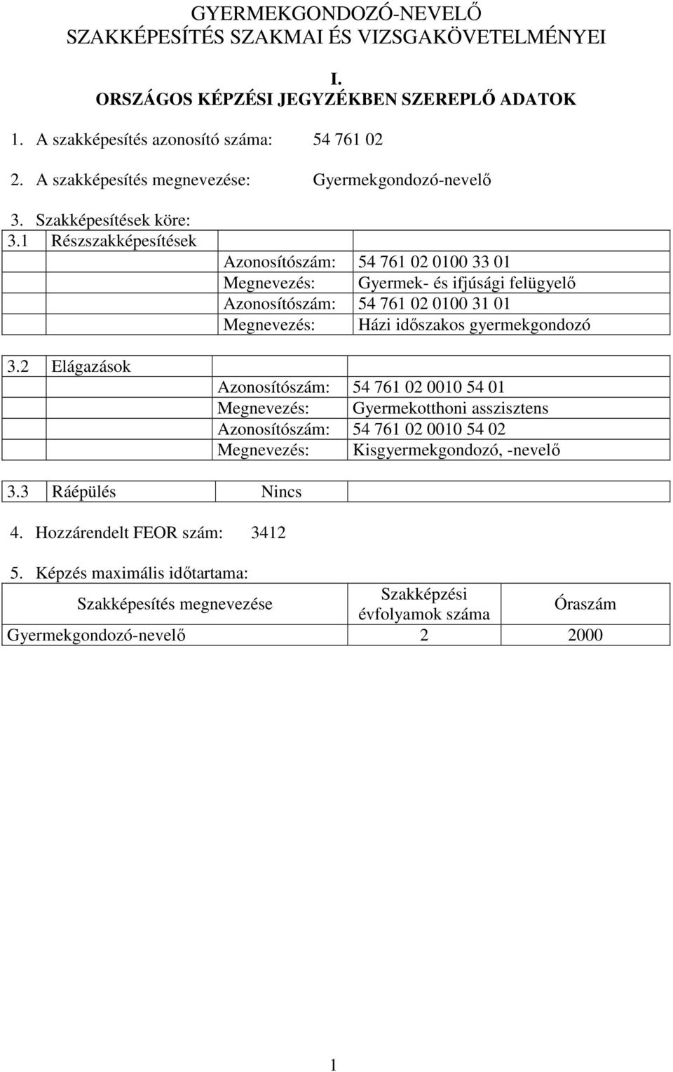 2 Elágazások Azonosítószám: 54 761 02 0100 33 01 Megnevezés: Gyermek- és ifjúsági felügyelő Azonosítószám: 54 761 02 0100 31 01 Megnevezés: Házi időszakos gyermekgondozó Azonosítószám: 54