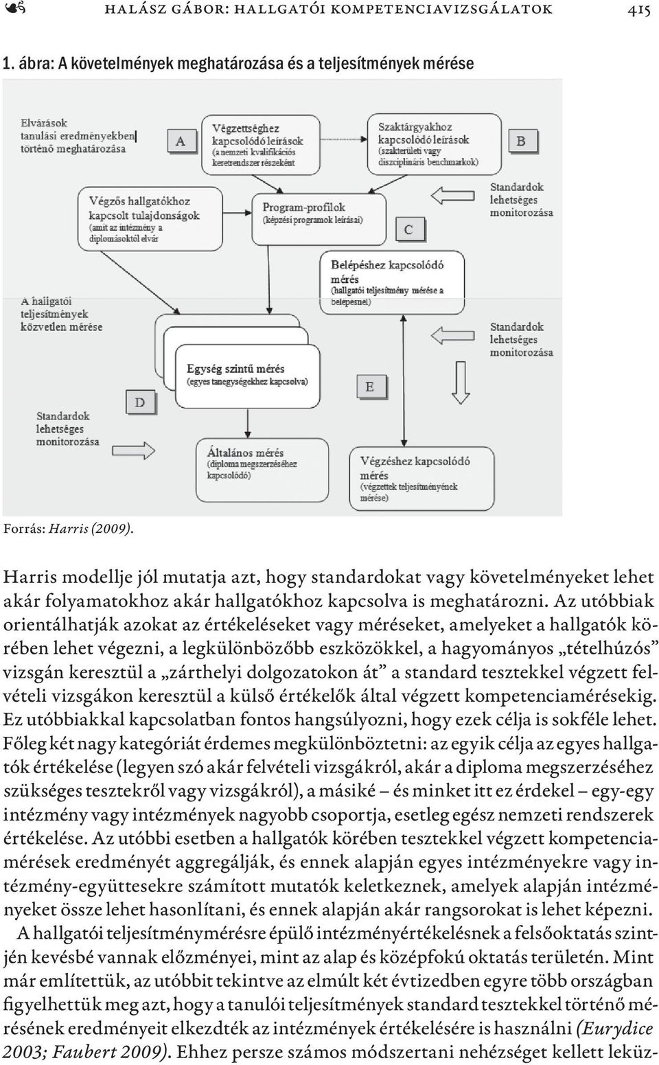 Az utóbbiak orientálhatják azokat az értékeléseket vagy méréseket, amelyeket a hallgatók körében lehet végezni, a legkülönbözőbb eszközökkel, a hagyományos tételhúzós vizsgán keresztül a zárthelyi
