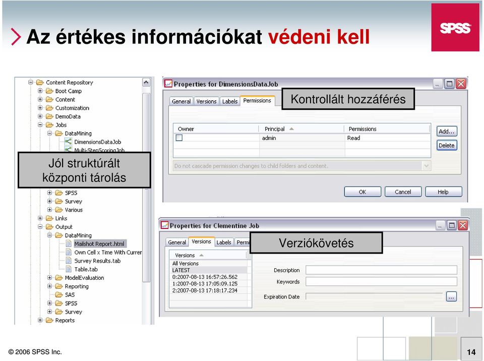 hozzáférés Jól struktúrált