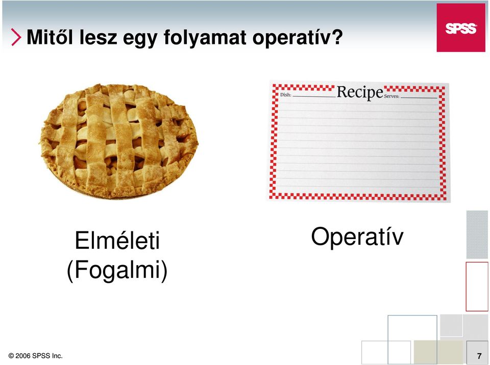 Elméleti (Fogalmi)