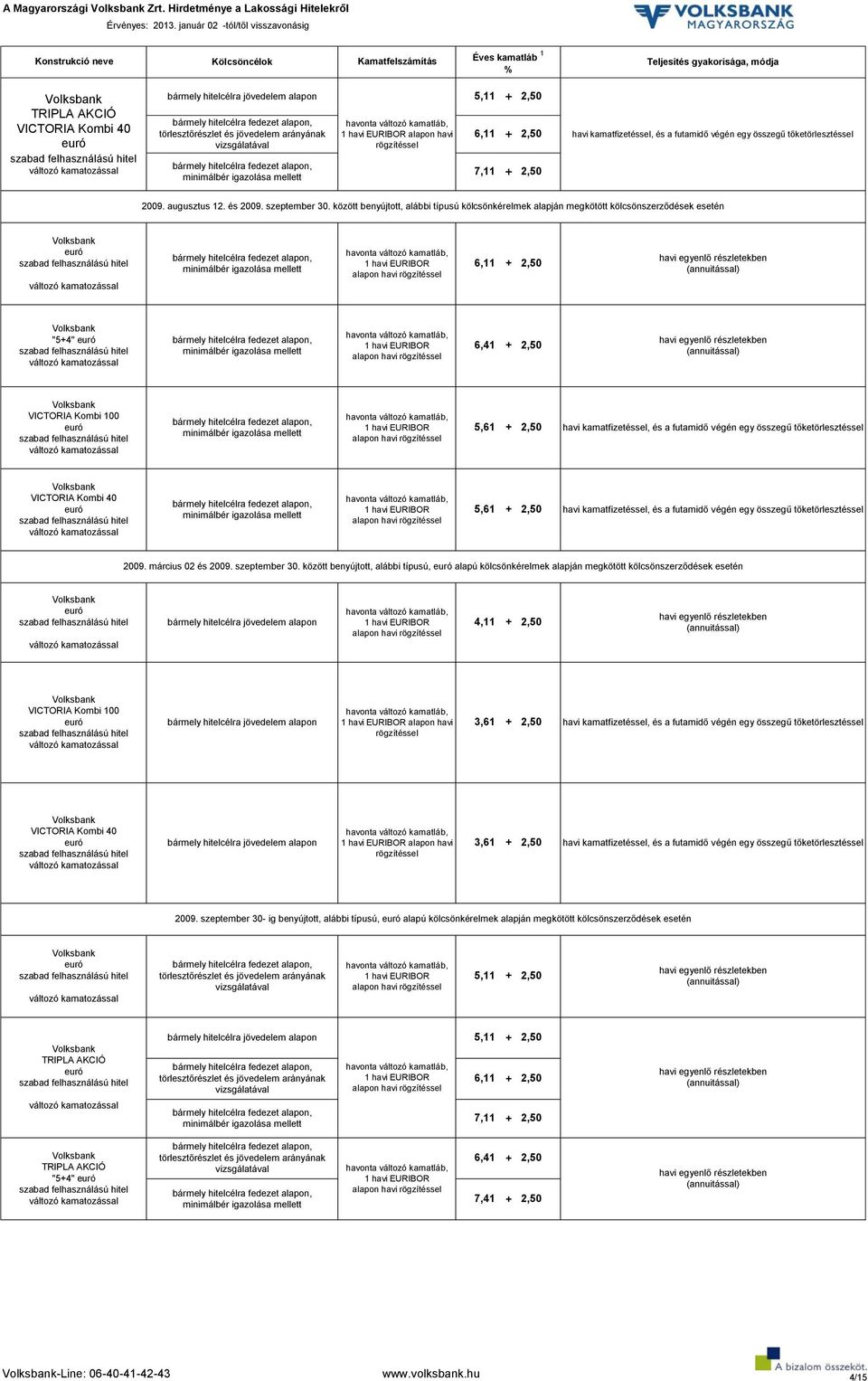 között benyújtott, alábbi típusú, alapú kölcsönkérelmek alapján megkötött kölcsönszerződések esetén 4,11 + 2,50 havi 3,61 + 2,50 havi 3,61 + 2,50 2009.