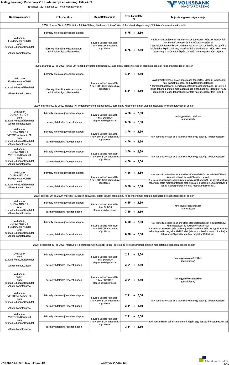 között benyújtott, alábbi típusú, alapú kölcsönkérelmek alapján megkötött kölcsönszerződések esetén havi 4,11 + 2,50 2009. március 02. és 2009. március 16.