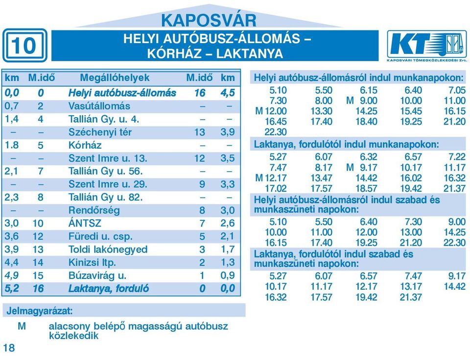 5 2,1 13 Tol di la kó ne gyed 3 1,7 14 Ki ni zsi ltp. 2 1,3 15 Búzavirág u. 1 0,9 16 Laktanya, forduló 0 Jel ma gya rá zat: M alacsony belépő magasságú autóbusz közlekedik 18 5.10 5.50 6.15 6.40 7.