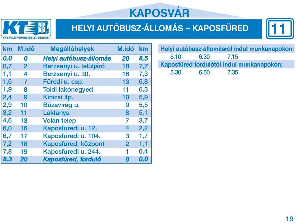 10 10 Bú za vi rág u. 9 11 Lak ta nya 8 13 Volán-telep 7 16 Kaposfü redi u. 12. 4 17 Kaposfü redi u. 104. 3 18 Kaposfü red, köz pont 2 19 Kaposfü redi u. 244.