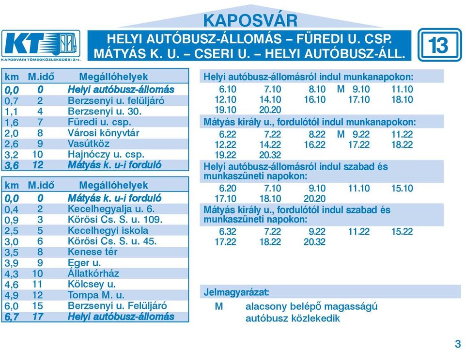 u-i for du ló M. idõ Meg ál ló he lyek 0 Má tyás k. u-i for du ló 2 Kecelhegyalja u. 6. 3 Körösi Cs. S. u. 109. 5 Kecelhegyi iskola 6 Körösi Cs. S. u. 45. 8 Kenese tér 9 Eger u.