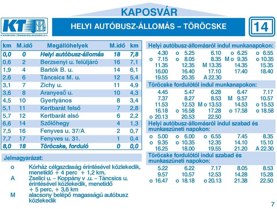 37/A 2 17 Fenyves u. 31. 1 18 Töröcske, forduló 0 Jel ma gya rá zat: 7,8 7,1 6,1 5,4 4,9 4,3 3,4 2,8 2,2 1,3 0,4 o Kórház célgazdaság érintésével közlekedik, menetidô + 4 perc + 1,2. A Zselici u.