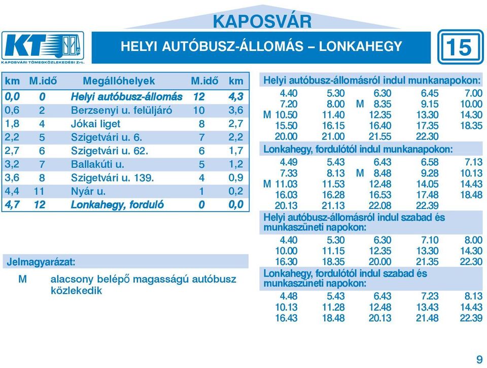 1 4,7 12 Lonkahegy, forduló 0 4,3 3,6 2,7 2,2 1,7 1,2 0,9 0,2 Jel ma gya rá zat: M alacsony belépő magasságú autóbusz közlekedik 4.40 5.30 6.30 6.45 7.00 7.20 8.00 M 8.35 9.15 10.00 M 10.50 11.40 12.