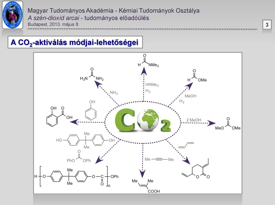 3 A CO 2