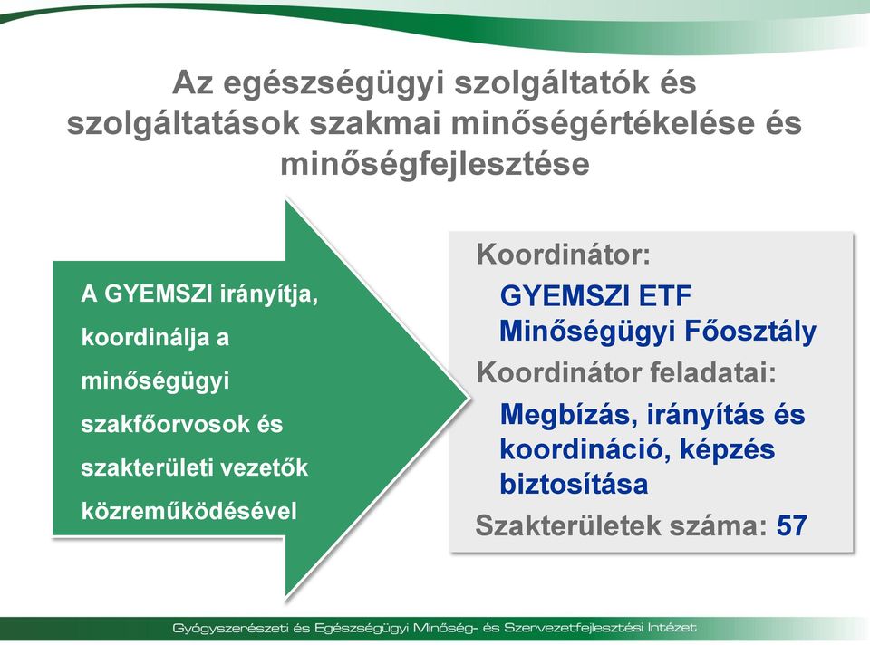 szakterületi vezetők közreműködésével Koordinátor: GYEMSZI ETF Minőségügyi Főosztály