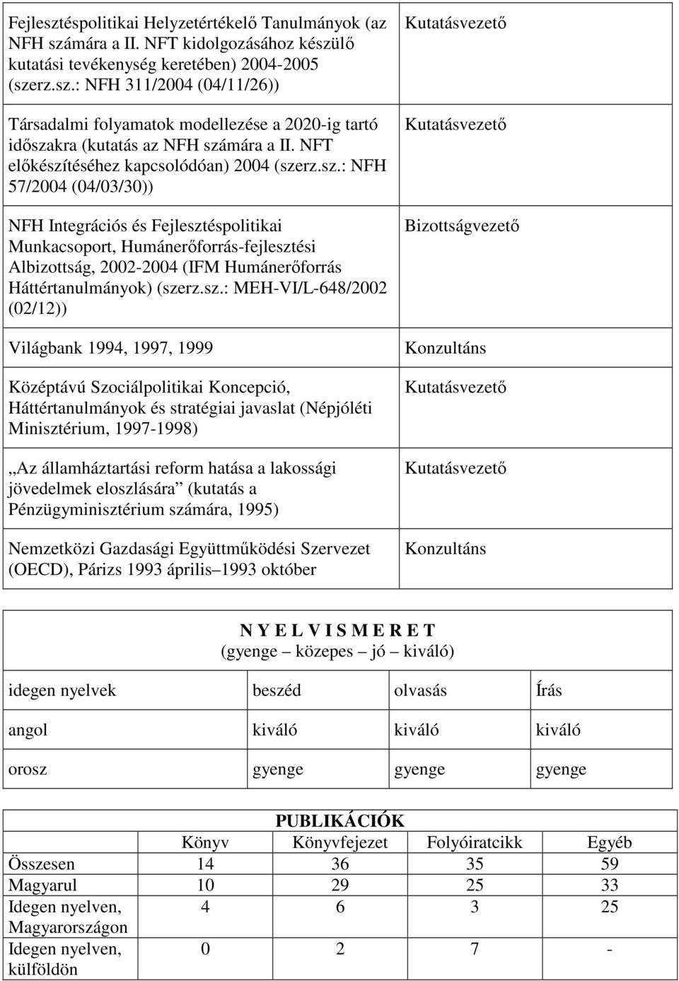 sz.: MEH-VI/L-648/2002 (02/12)) Világbank 1994, 1997, 1999 Középtávú Szociálpolitikai Koncepció, Háttértanulmányok és stratégiai javaslat (Népjóléti Minisztérium, 1997-1998) Az államháztartási reform