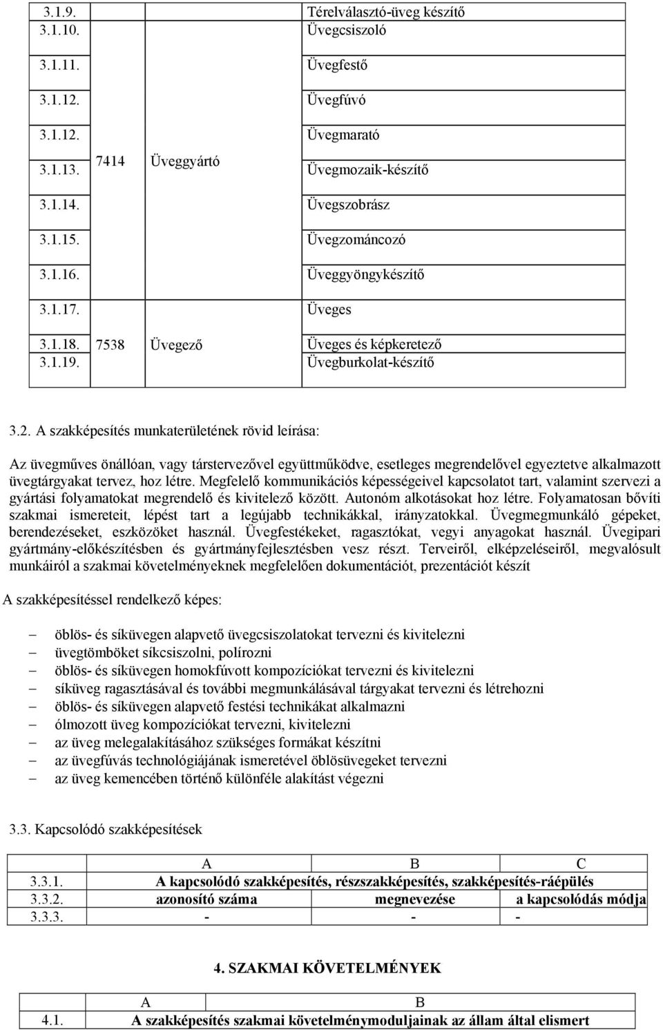 A szakképesítés munkaterületének rövid leírása: Az üvegműves önállóan, vagy társtervezővel együttműködve, esetleges megrendelővel egyeztetve alkalmazott üvegtárgyakat tervez, hoz létre.