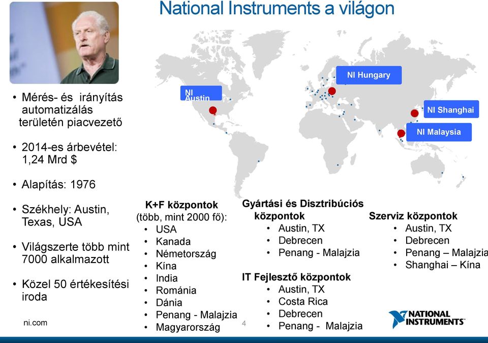 2000 fő): USA Kanada Németország Kína India Románia Dánia Penang - Malajzia Magyarország Gyártási és Disztribúciós központok Austin, TX Debrecen