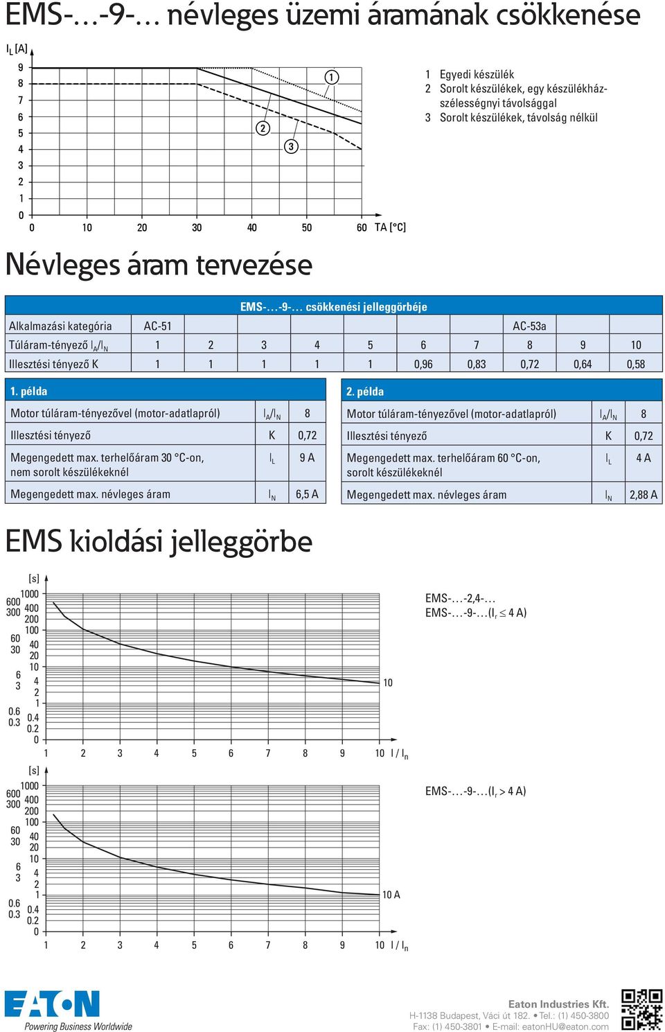 példa Motor túláram-tényezővel (motor-adatlapról) I A /I N 8 Illesztési tényező K 0,7 Megengedett max. terhelőáram 0 C-on, nem sorolt készülékeknél Megengedett max. névleges áram I N, A I L 9 A.