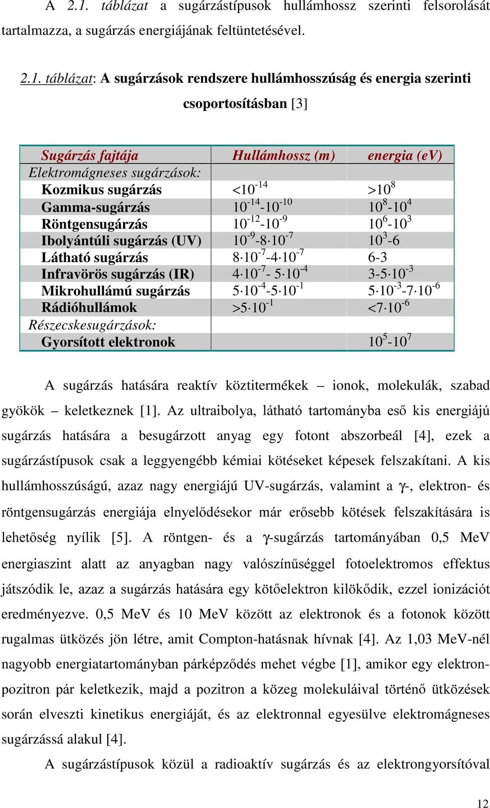 táblázat: A sugárzások rendszere hullámhosszúság és energia szerinti csoportosításban [3] Sugárzás fajtája Hullámhossz (m) energia (ev) Elektromágneses sugárzások: Kozmikus sugárzás <10-14 >10 8