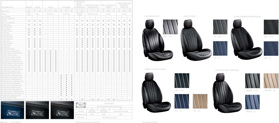 Bőr/Alcantara Frau Bőr kárpit Bőr/Alcantara kárpit Frau Bőr Frau Bőr ECO Szövet KÜLSŐ SZÍNEK PASZTELL FÉNYEZÉS 296 Fehér PASZTELL FÉNYEZÉS 601 Fekete Eclissi MICA FÉNYEZÉS 106 Piros Boreale 150 Bordó