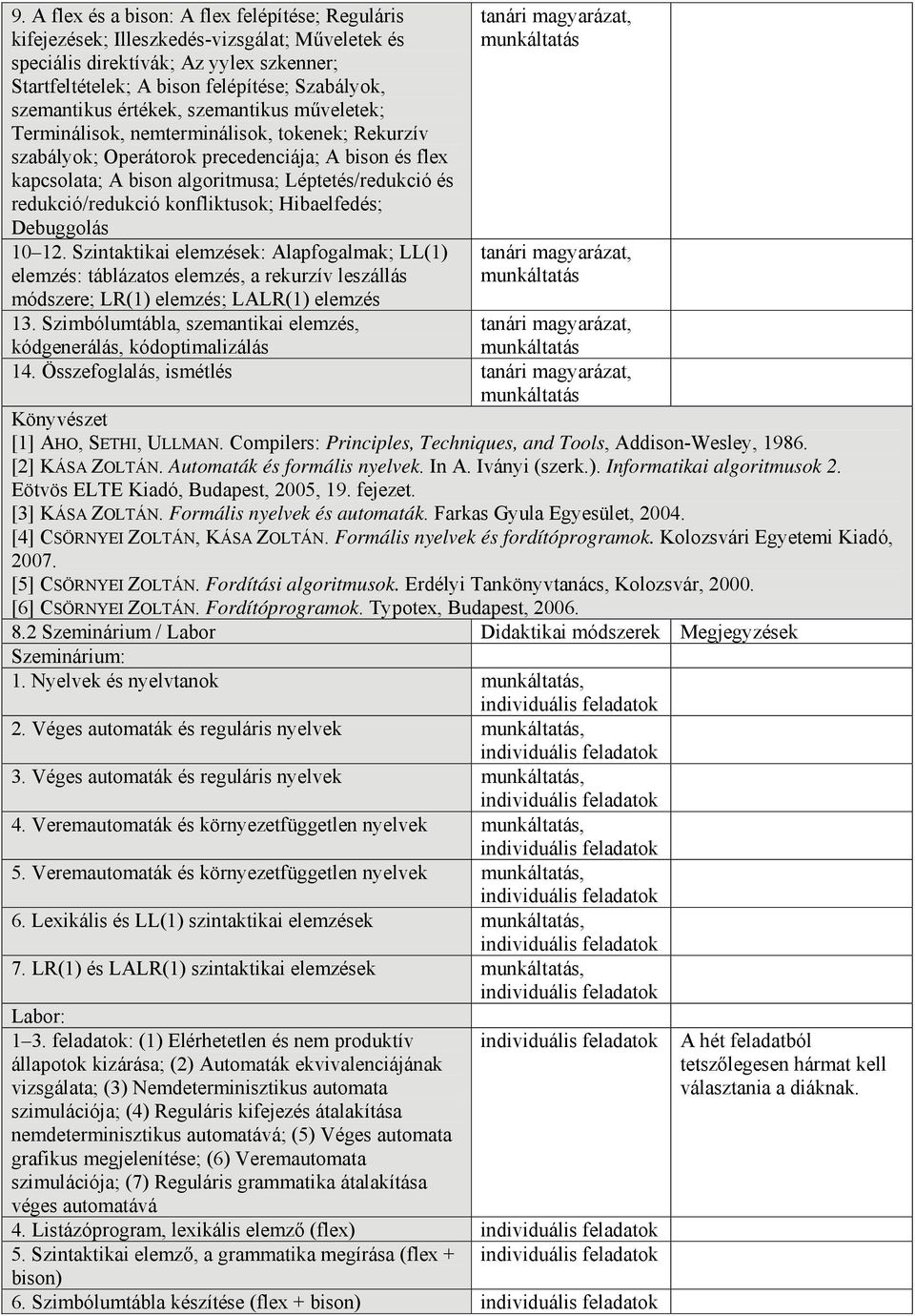 redukció/redukció konfliktusok; Hibaelfedés; Debuggolás 10 12.