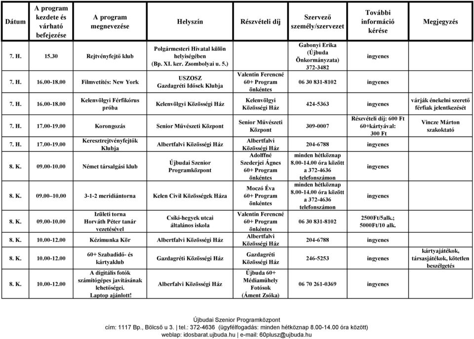 00-19.00 Korongozás Senior Művészeti Központ 7. H. 17.00-19.00 Keresztrejtvényfejtők Klubja 8. K. 09.00-10.00 Német társalgási klub 8. K. 09.00 10.00 3-1-2 meridiántorna Kelen Civil Közösségek a 8. K. 09.00-10.00 Izületi torna Horváth Péter tanár Csíki-hegyek utcai általános iskola 8.