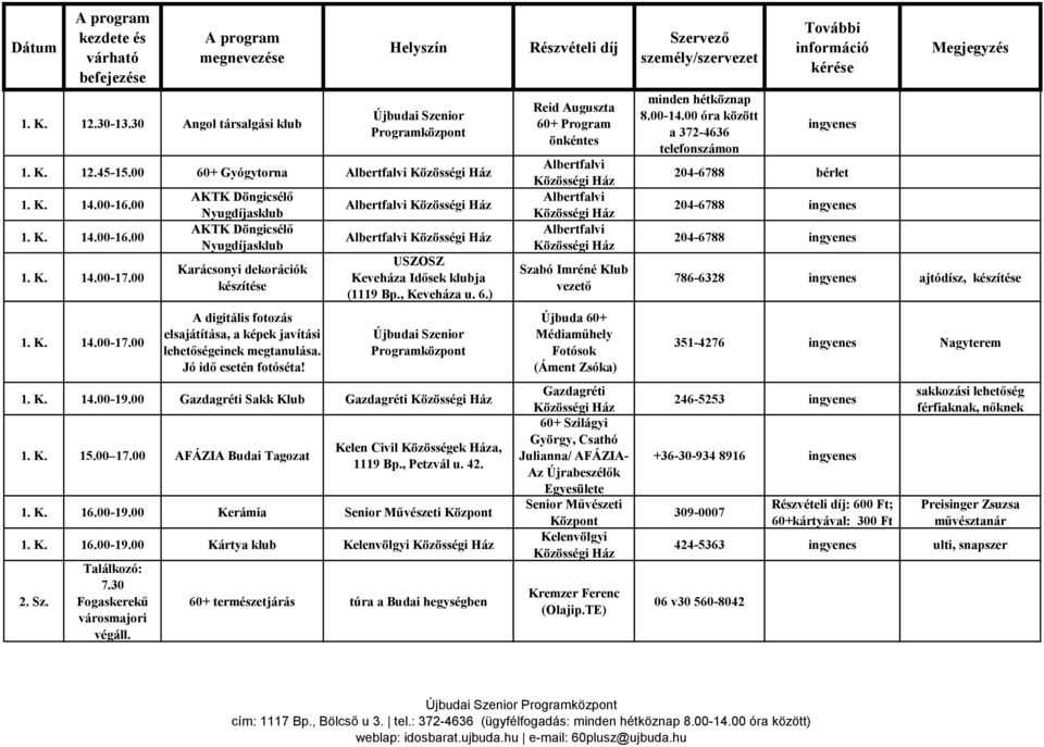 Jó idő esetén fotóséta! USZOSZ Keveháza Idősek klubja (1119 Bp., Keveháza u. 6.) 1. K. 14.00-19.00 Sakk Klub 1. K. 15.00 17.00 AFÁZIA Budai Tagozat Kelen Civil Közösségek a, 1119 Bp., Petzvál u. 42.