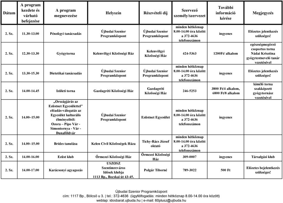 00 Bridzs tanulása Kelen Civil Közösségek a 2. Sz. 14.00-16.00 Ezüst klub Őrmezei 2. Sz. 14.00-17.00 Karácsonyi agyagozás USZOSZ Szentimreváros Idősek klubja 1113 Bp., Bocskai út 43-45.