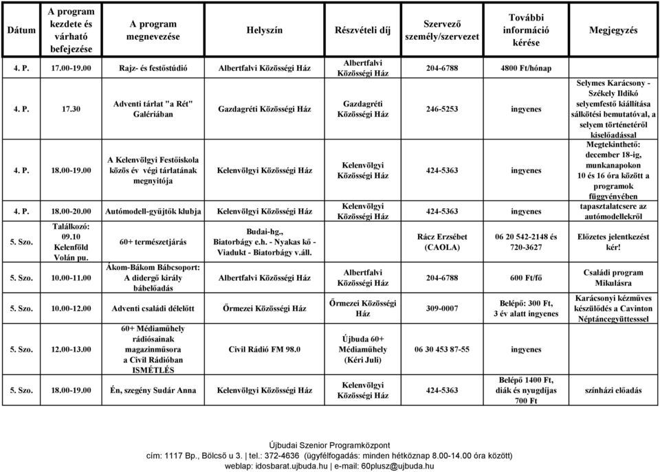 00 Adventi családi délelőtt Őrmezei 5. Szo. 12.00-13.00 60+ Médiaműhely rádiósainak magazinműsora a Civil Rádióban ISMÉTLÉS Civil Rádió FM 98.0 5. Szo. 18.00-19.