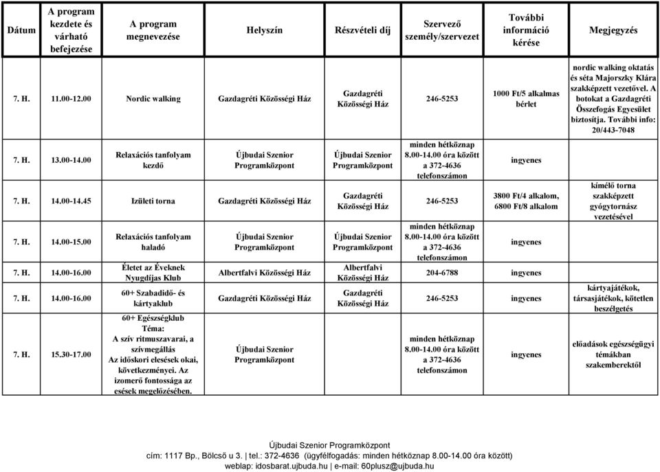 00 Relaxációs tanfolyam haladó Életet az Éveknek Nyugdíjas Klub 60+ Szabadidő- és kártyaklub 60+ Egészségklub Téma: A szív ritmuszavarai, a szívmegállás Az időskori elesések okai, következményei.