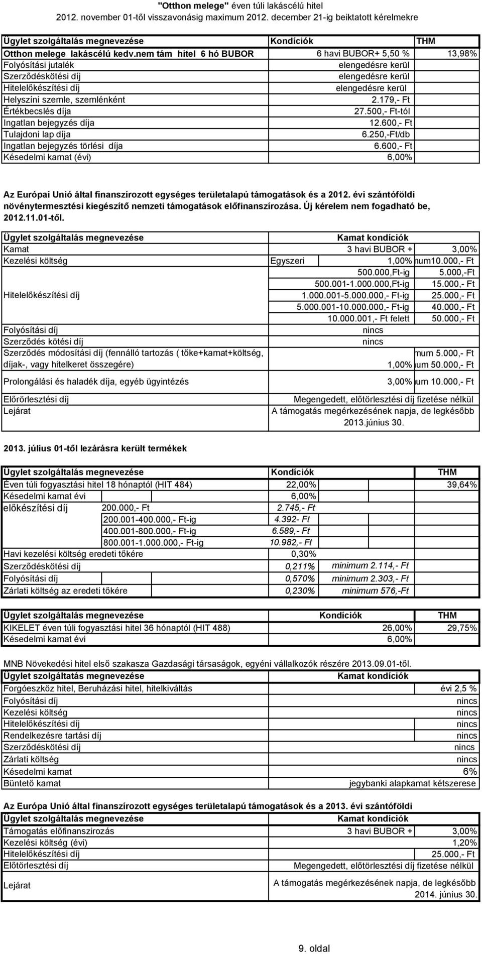 a 2012. évi szántóföldi növénytermesztési kiegészítő nemzeti támogatások előfinanszírozása. Új kérelem nem fogadható be, 2012.11.01-től. kondíciók 3 havi BUBOR + 3,00% Egyszeri 1,00%mum10.