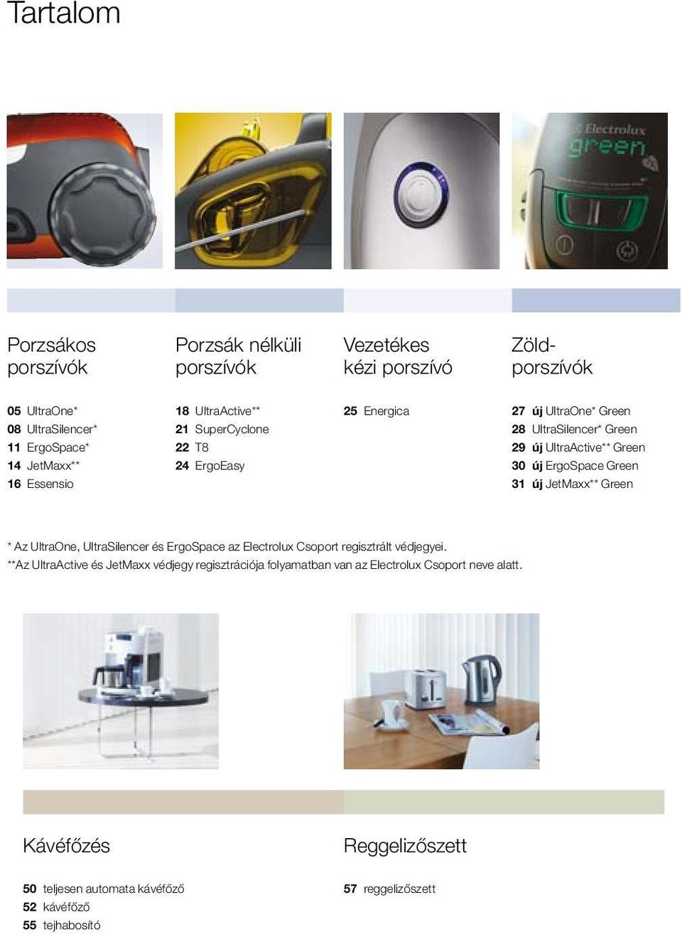 ErgoSpace Green 31 új JetMaxx** Green * Az UltraOne, UltraSilencer és ErgoSpace az Electrolux Csoport regisztrált védjegyei.