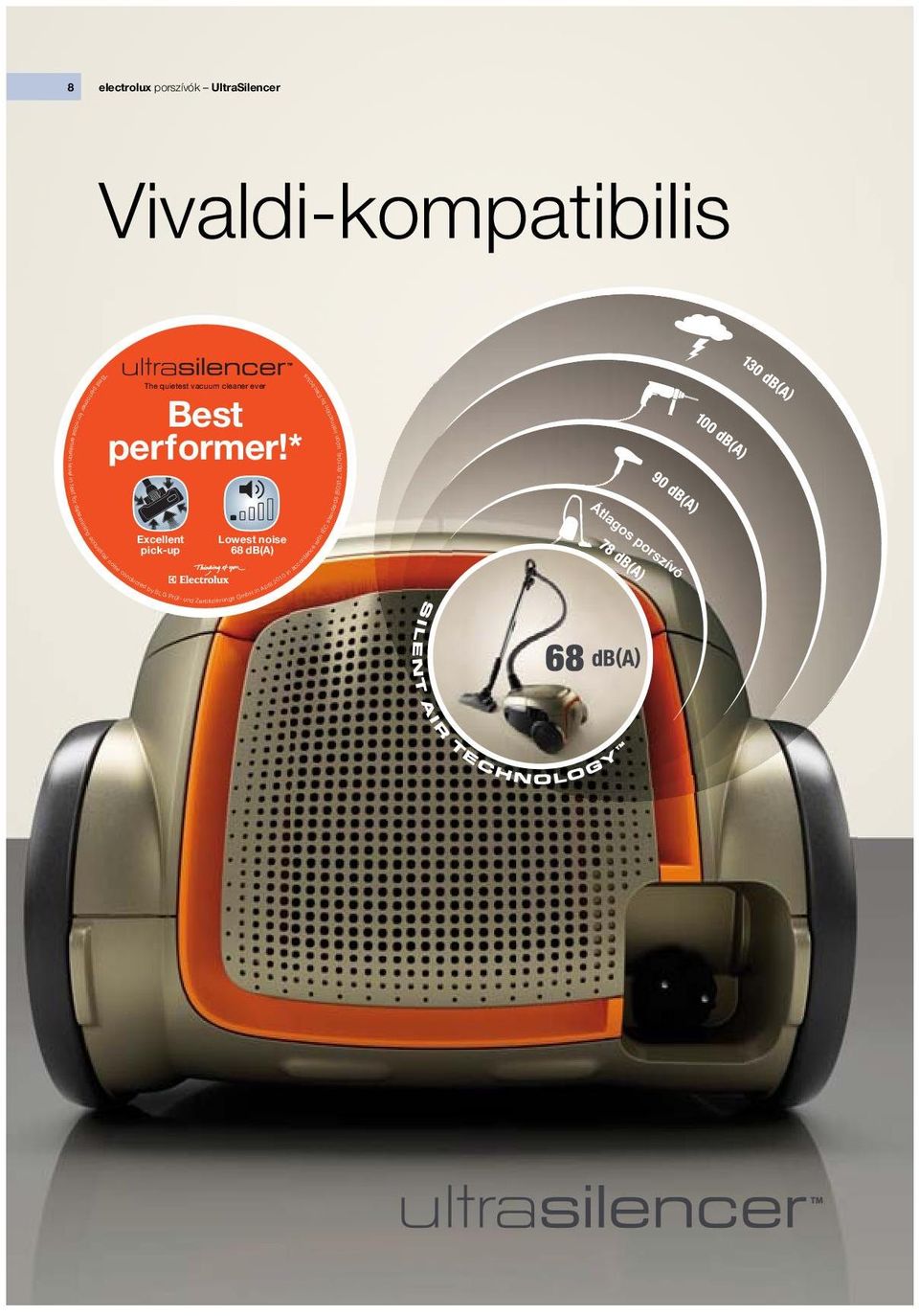 60704), upon instruction by Electrolux 8 electrolux porszívók UltraSilencer Vivaldi-kompatibilis