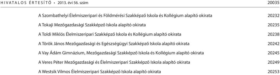 alapító okirata 20235 A Toldi Miklós Élelmiszeripari Szakképző Iskola és Kollégium alapító okirata 20238 A Török János Mezőgazdasági és Egészségügyi