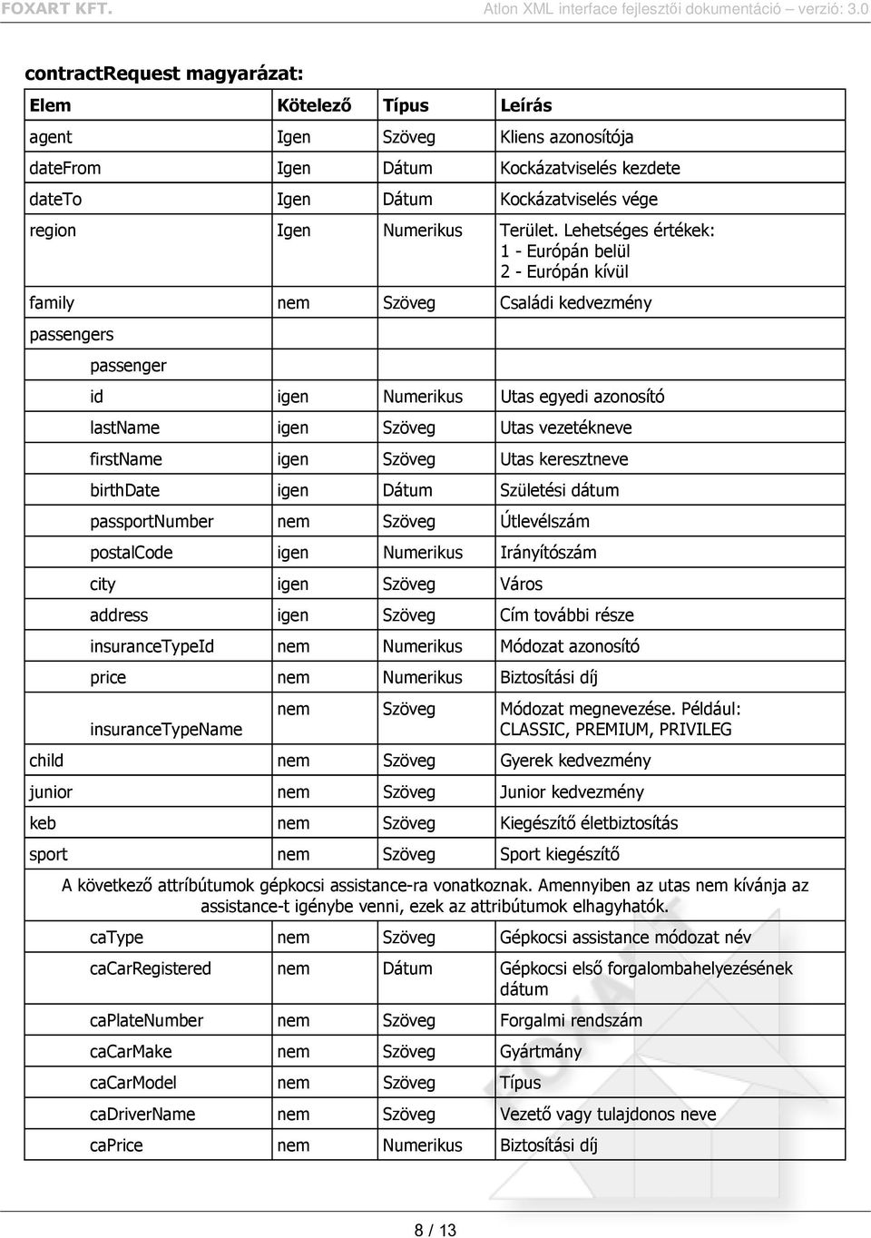 Lehetséges értékek: 1 - Európán belül 2 - Európán kívül family nem Szöveg Családi kedvezmény passengers passenger id igen Numerikus Utas egyedi azonosító lastname igen Szöveg Utas vezetékneve