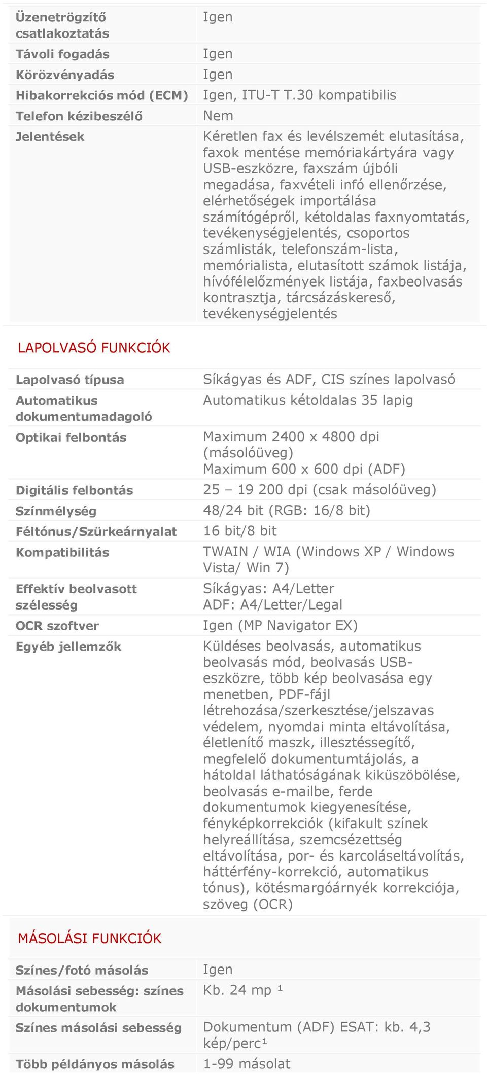 számítógépről, kétoldalas faxnyomtatás, tevékenységjelentés, csoportos számlisták, telefonszám-lista, memórialista, elutasított számok listája, hívófélelőzmények listája, faxbeolvasás kontrasztja,