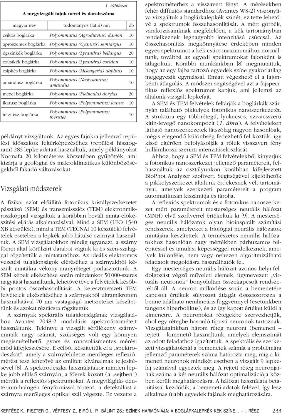 (Neolysandra) amandus mezei boglárka Polyommatus (Plebicula) dorylas 20 ikarusz boglárka Polyommatus (Polyommatus) icarus 10 terzitész boglárka Polyommatus (Polyommatus) theristes példányt