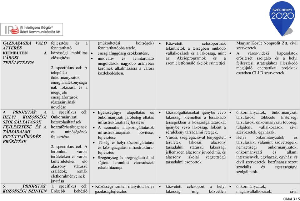 Önkormányzati közszolgáltatások hozzáférhetőségének és minőségének leromlott városi területeken és városi külterületeken élő alacsony státuszú családok, romák életkörülményeinek javítása Erősebb